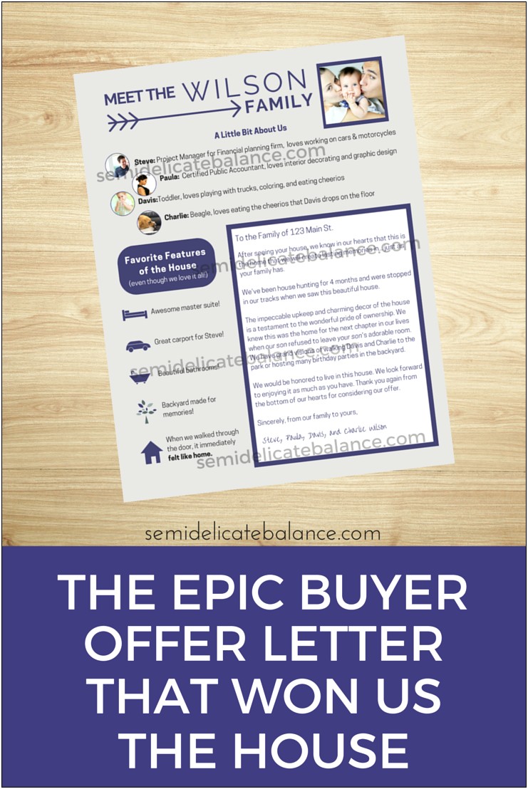 Letter Of Motivation To Sell A House Template