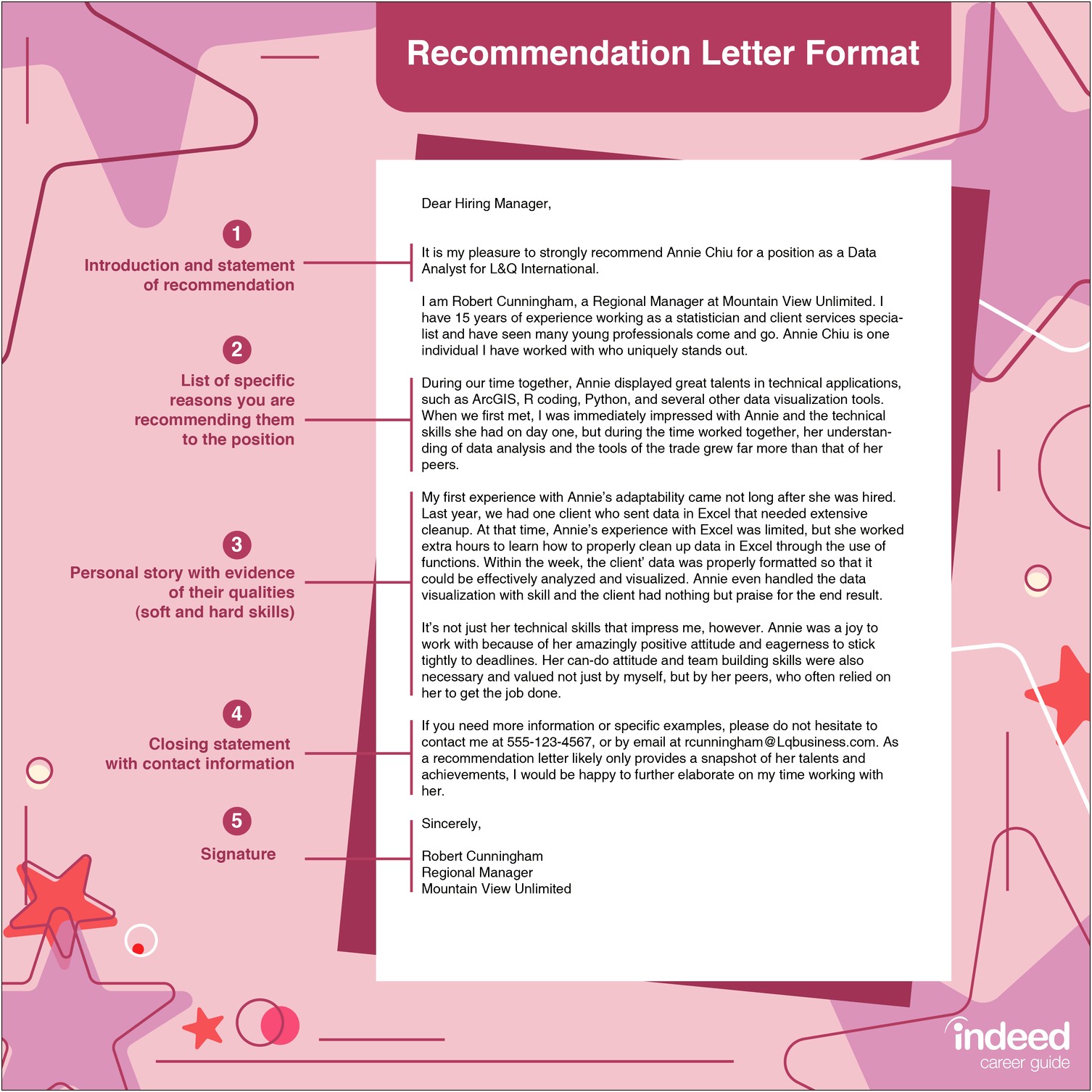 Letter Of Recommendation Template For Catering