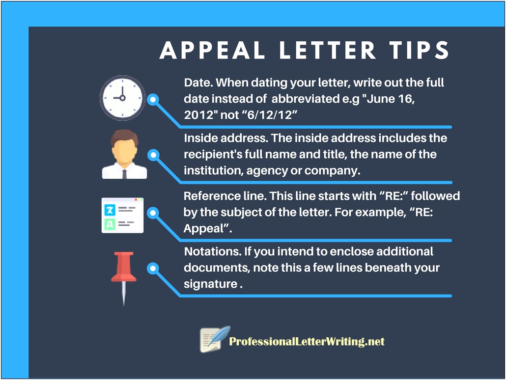 Letter Of Reconsideration For College Admission Template