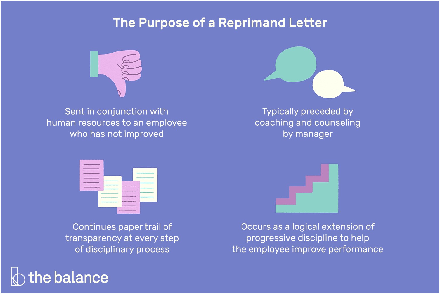 Letter Of Reprimand Template Air Force
