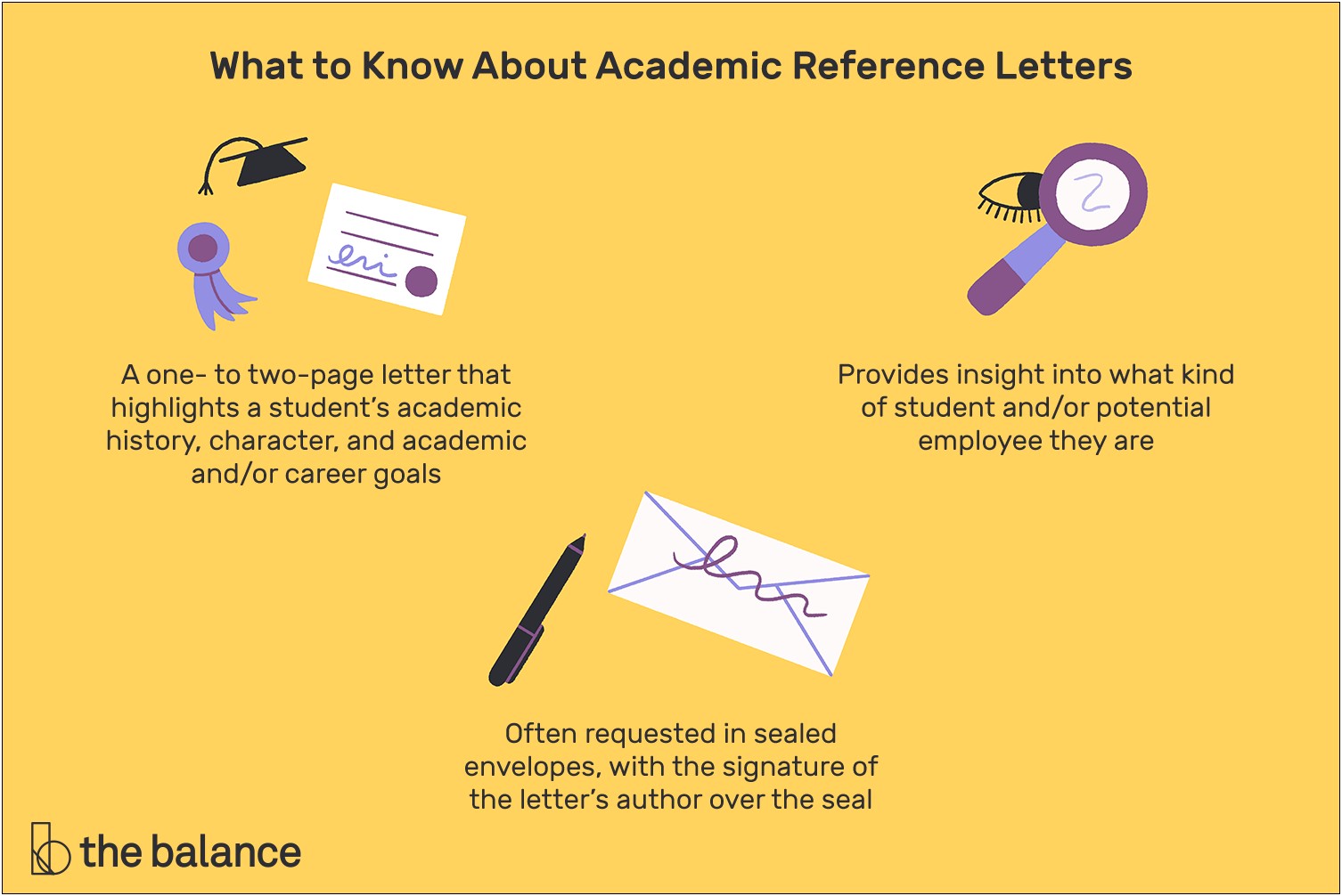 Letter Of Support Template For Student