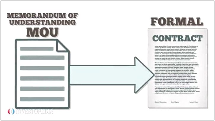 Letter Of Understanding And Agreement Template