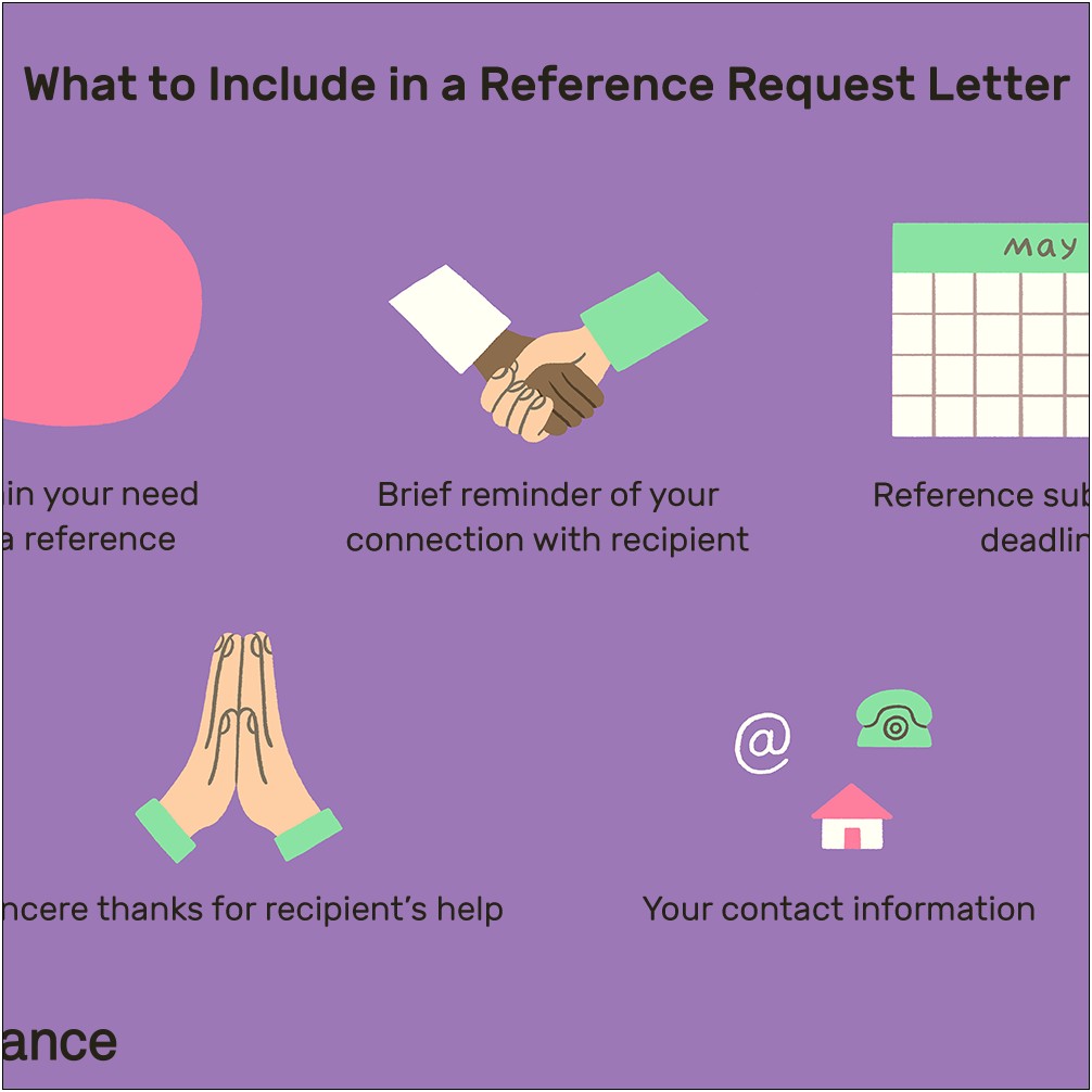 Letter Template Asking Someone For A Recommendation Letter