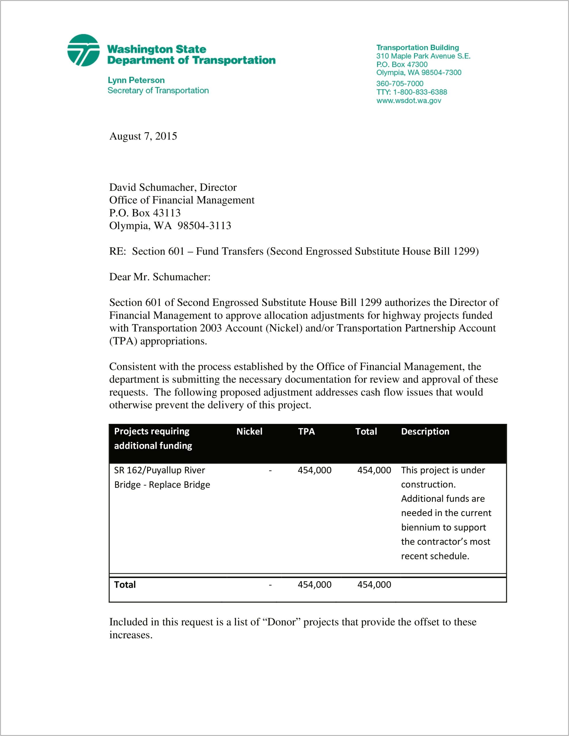 Letter Template For Purpose Of International Transfer