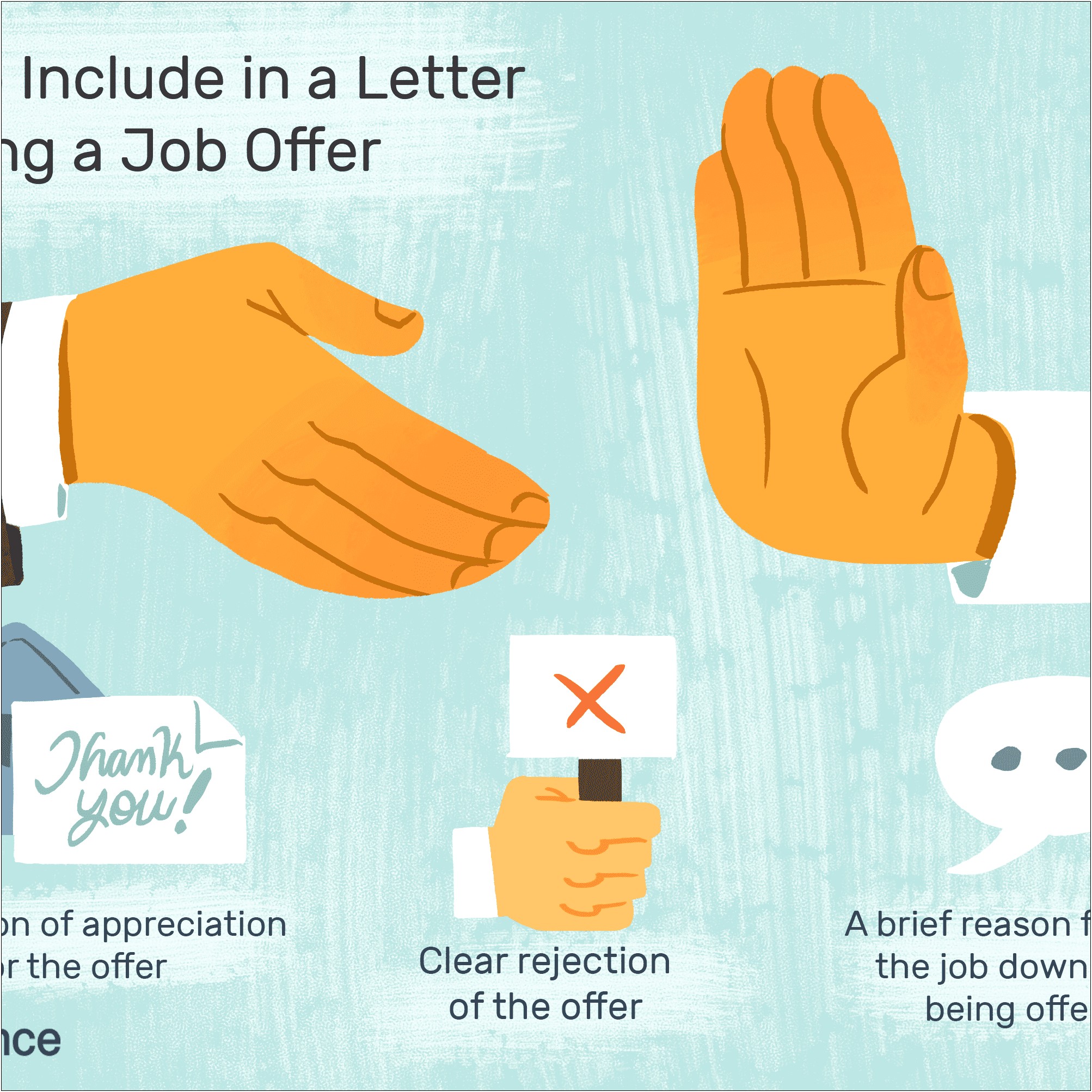 Letter To Decline A Job Offer Template