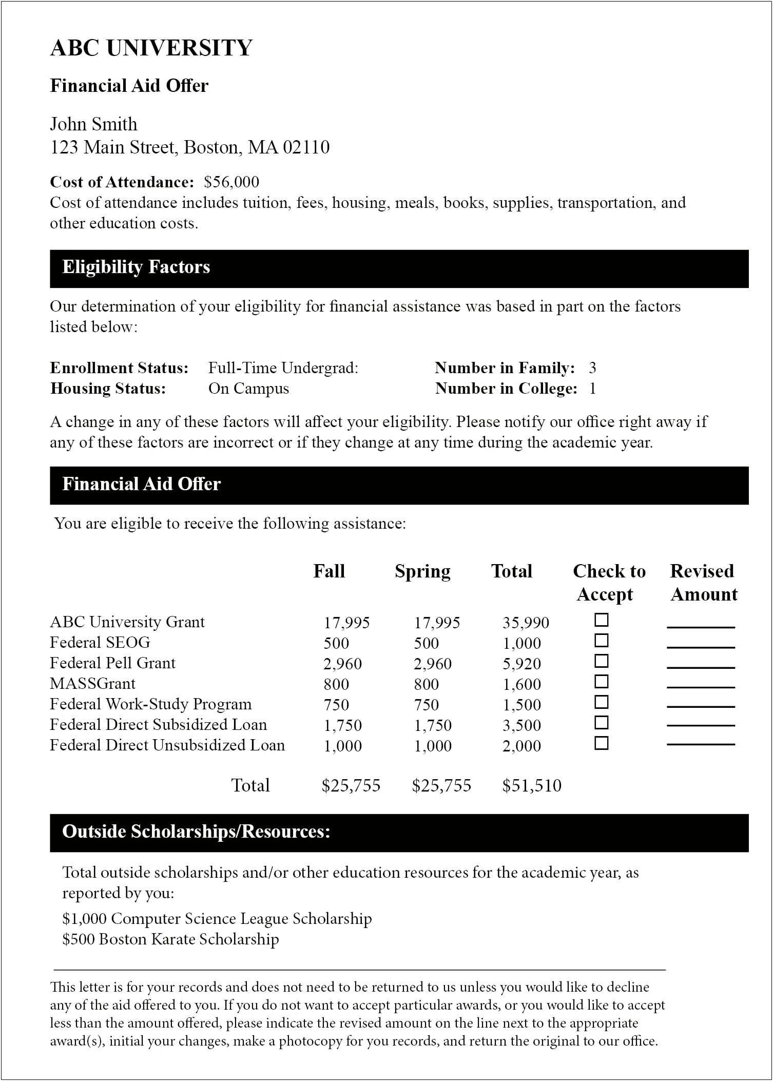 Letter To Financial Aid Office Template