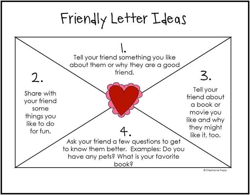 Letter Writing Template For 6th Grade