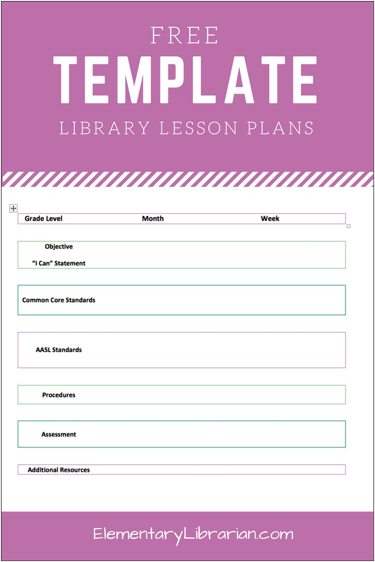 Library Lesson Plan Template With Common Core