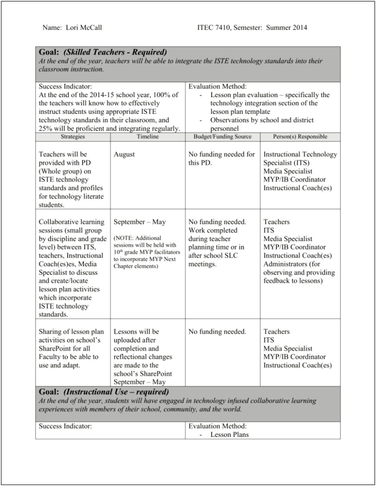 Library Media Specialist Lesson Plan Template