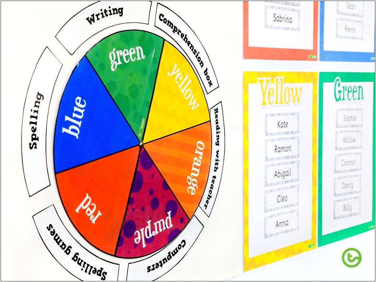 Literacy For Big Kids Lesson Plan Template