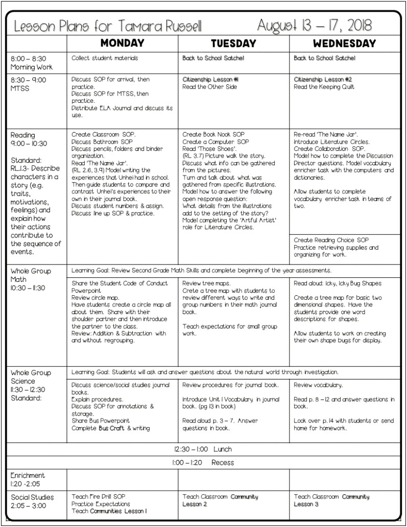 Literature Circle Lesson Plan Template Esl