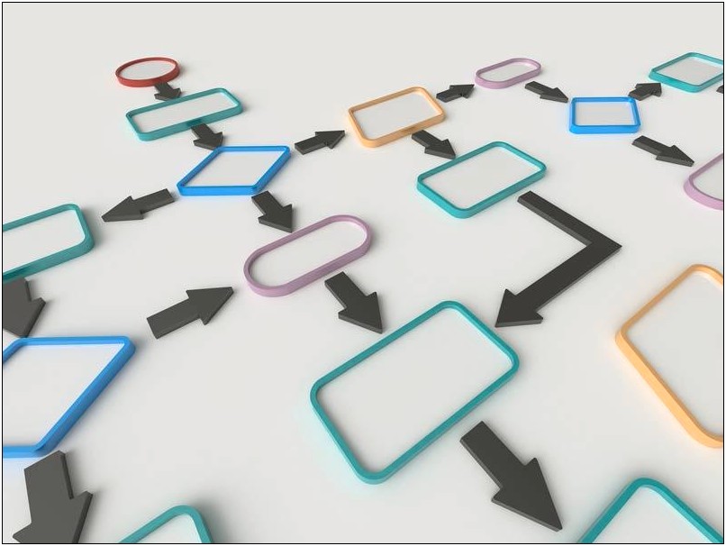 Logic Model Development Program Planning Template