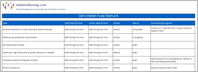 Logistics Excel Templates Annual Training Plan