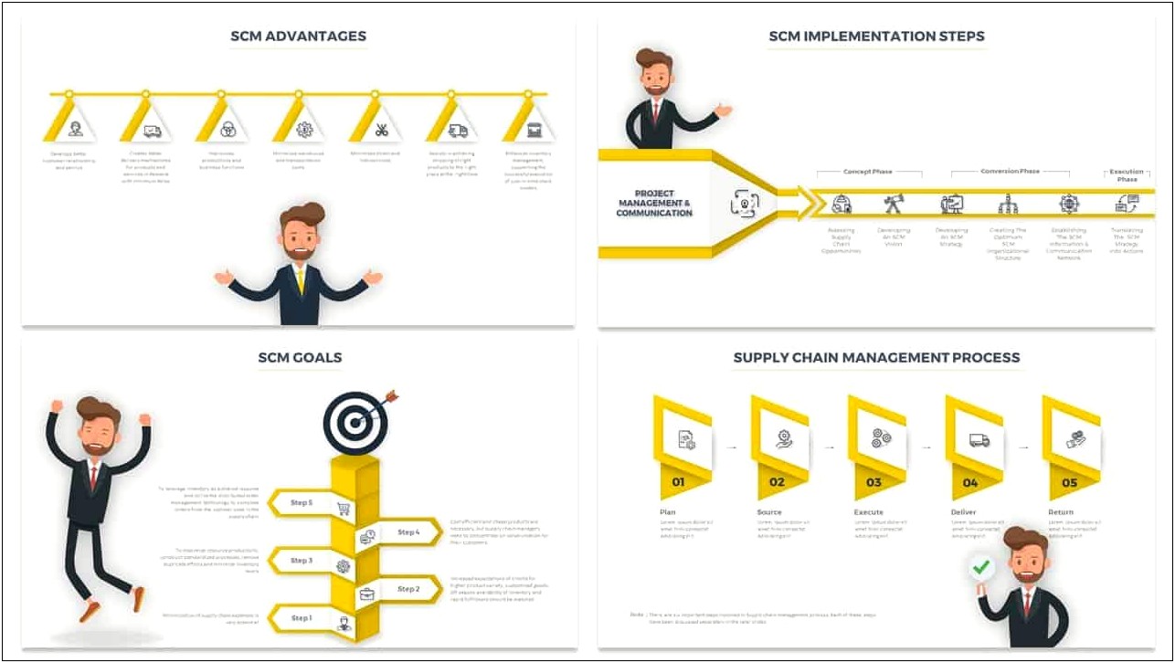 Logistics Powerpoint Presentation Template Free Download