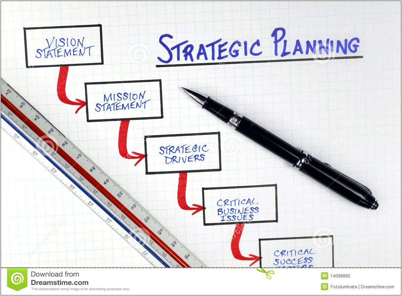 Long Range Planning Template For Churches