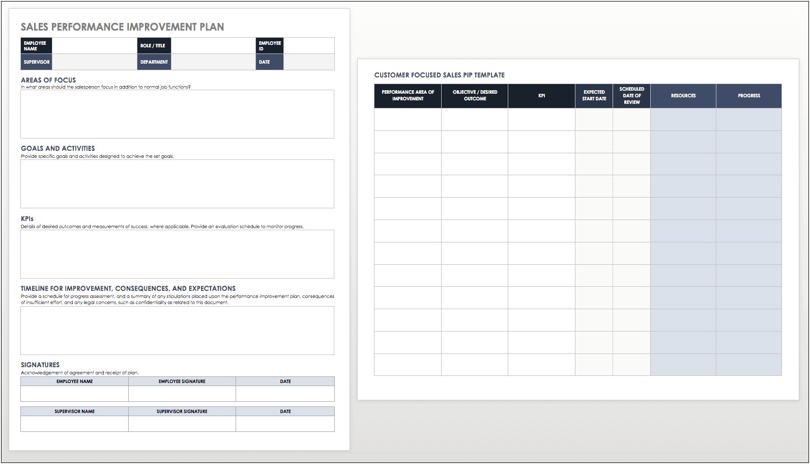 Long Range Planning Template For Teachers Ontario