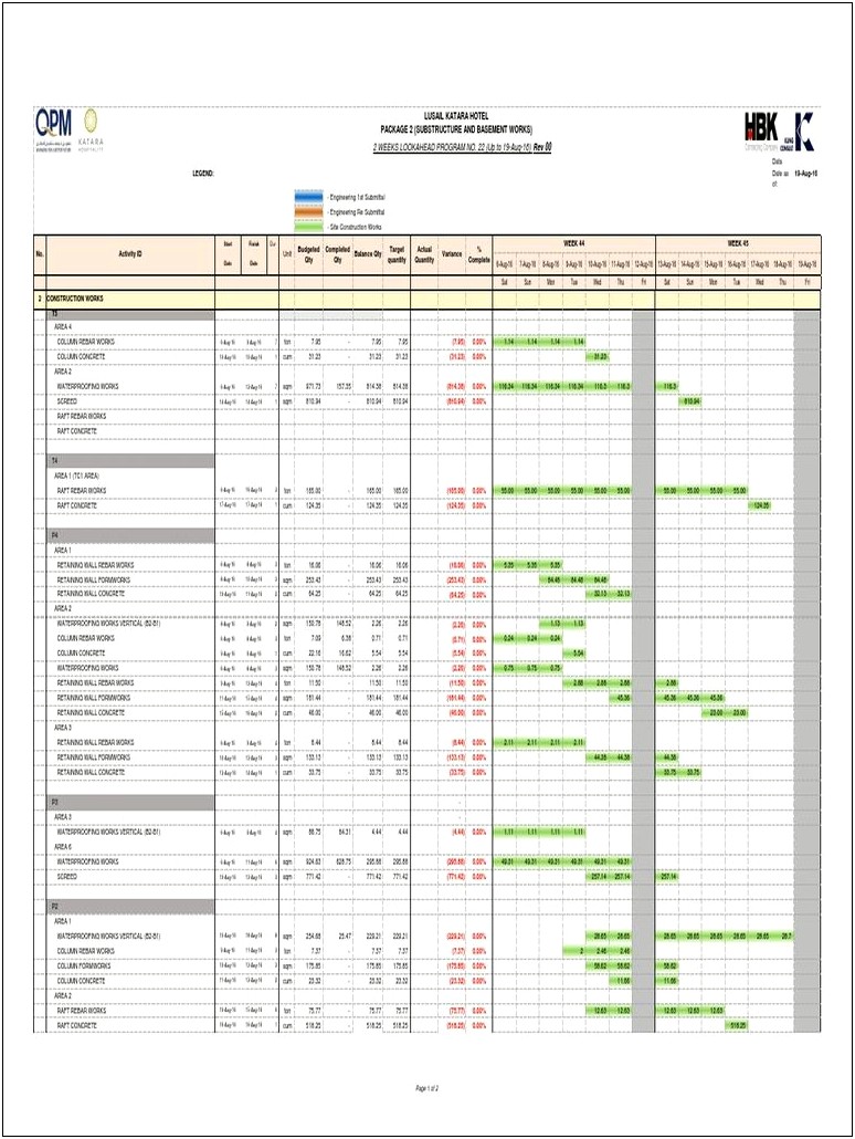 Look Ahead Planning Construction Excel Template