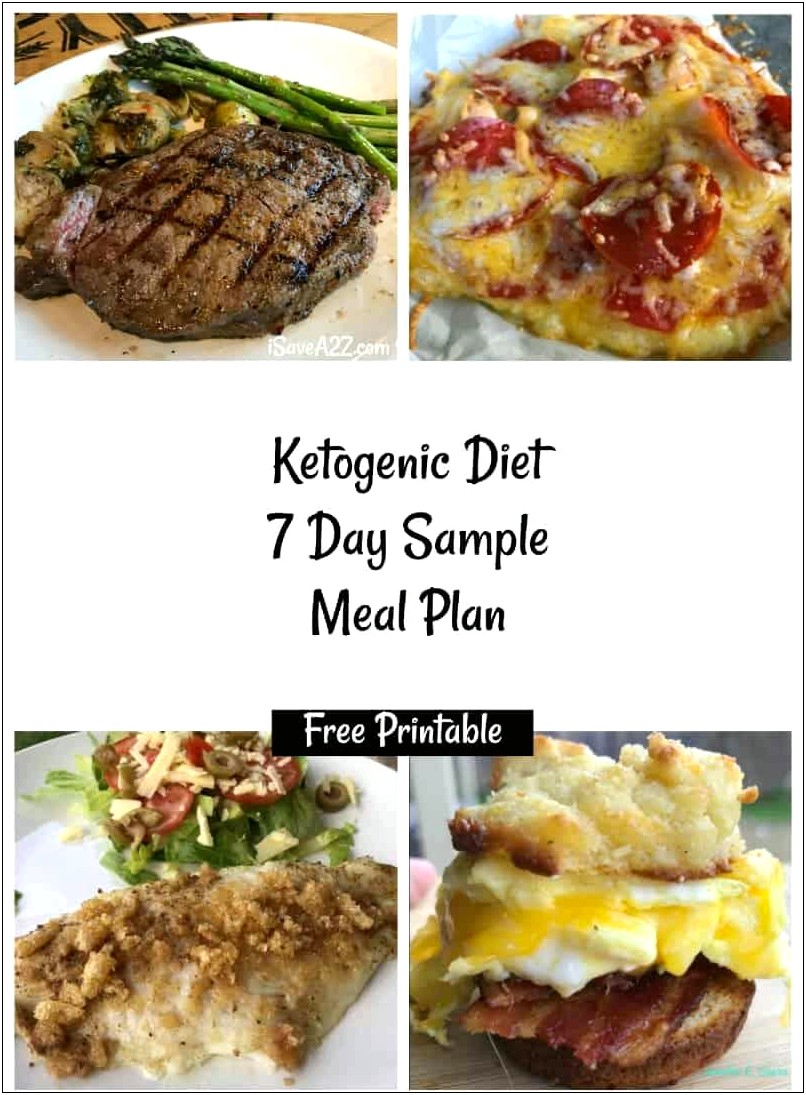 Low Carb Weekly Meal Plan Template