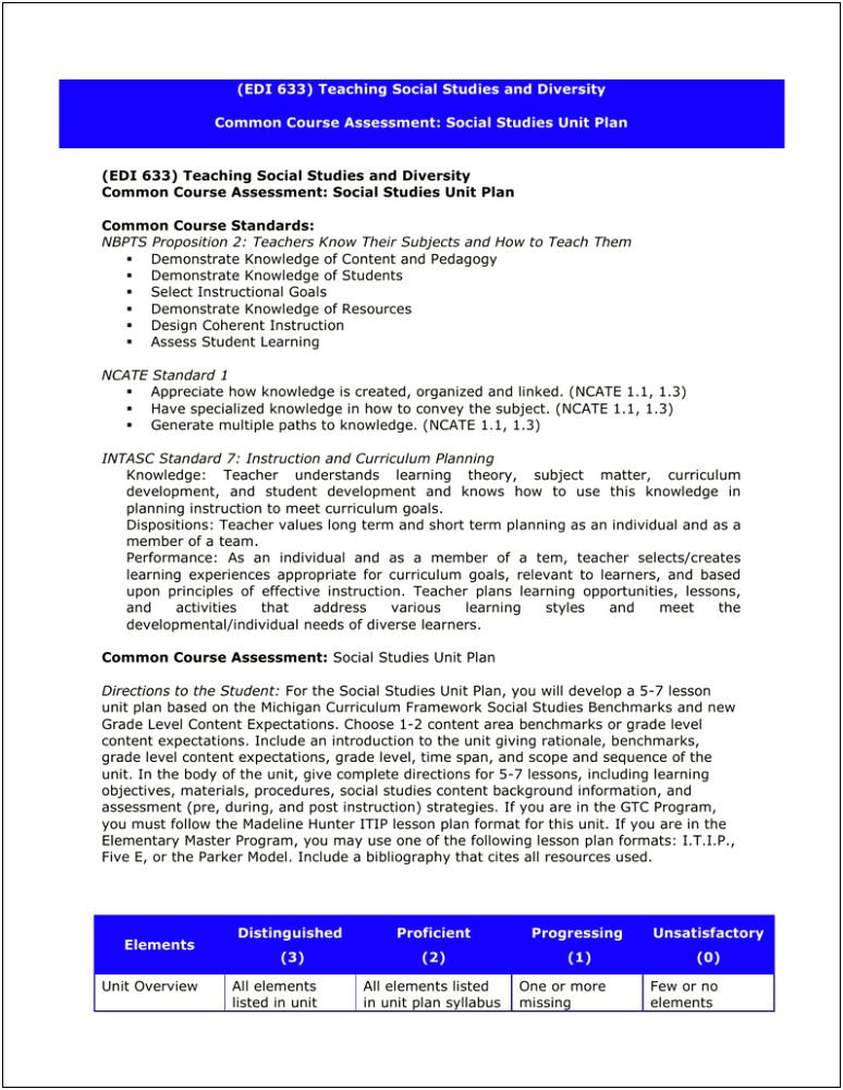 Madeline Hunter Itip Lesson Plan Template