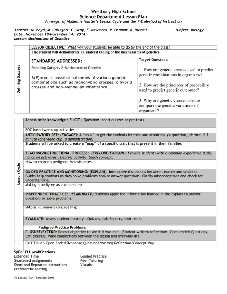 Madeline Hunter Lesson Plane Template Doc