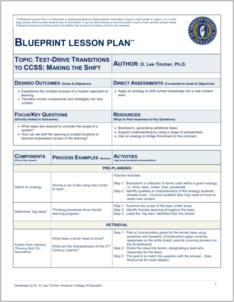 Main Components Of A Lesson Plan Template