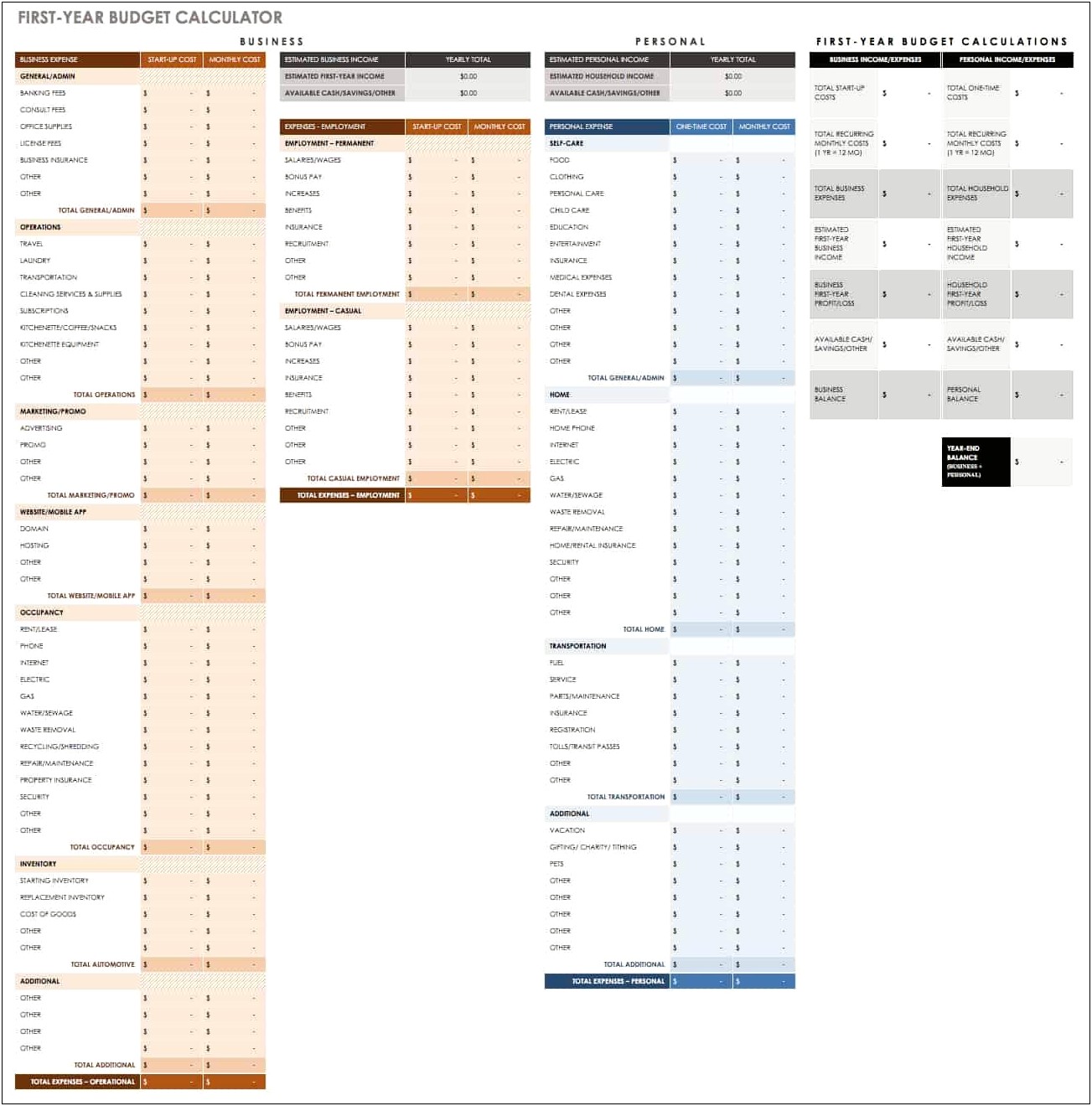 Manufacturering Business Financial Plan Template Pdf