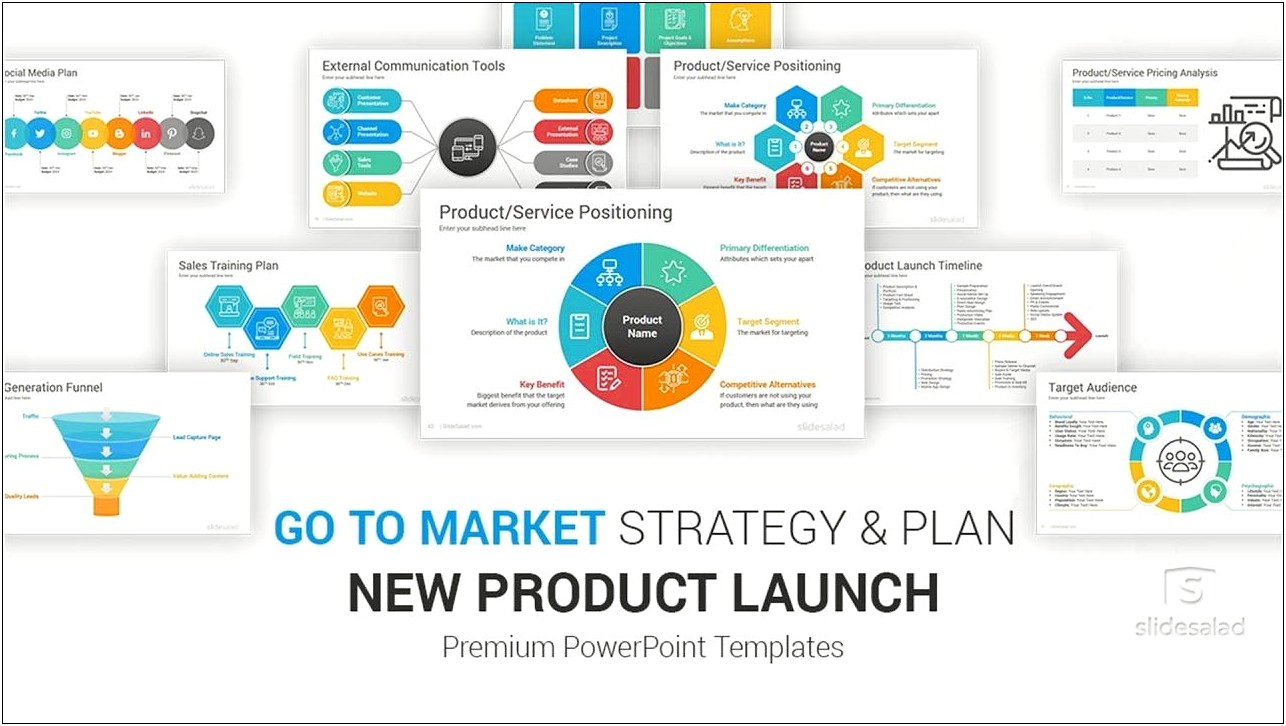 Marketing Action Plan Template For A New Product