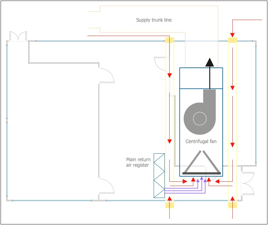 Marketing Plan For Hvac Company Template