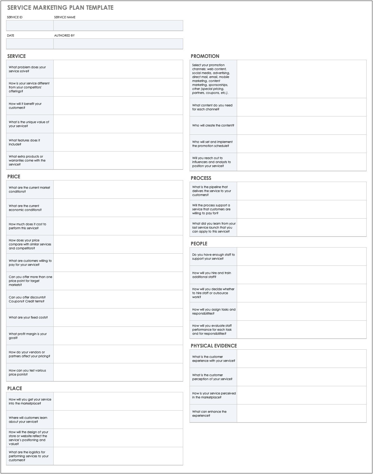 Marketing Plan Template And Guide Business Gov Au