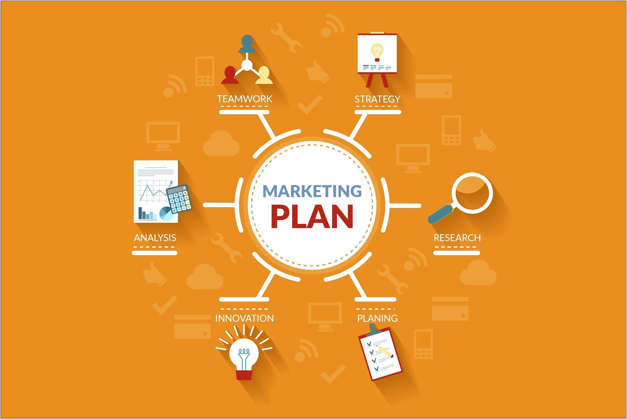 Marketing Plan Template Business Gov Au