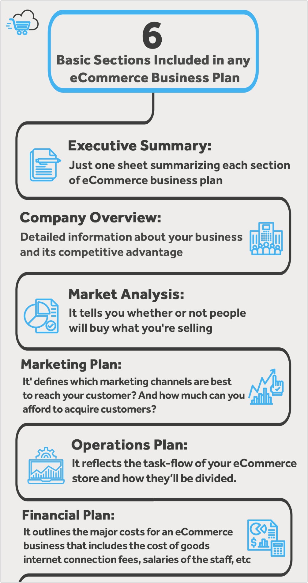 Marketing Plan Template For Ecommerce Business