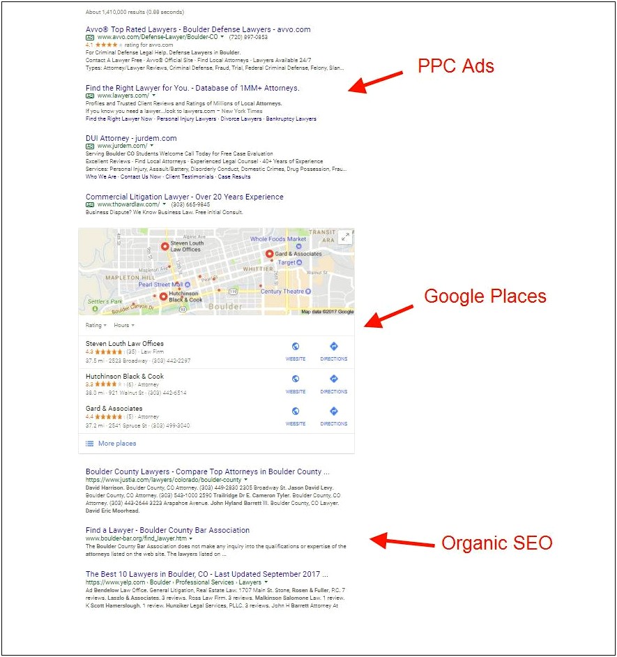 Marketing Plan Template For Law Firm