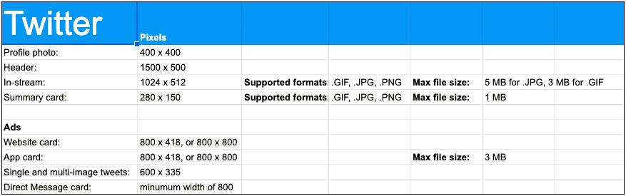 Marketing Social Media Strategy Plan Template