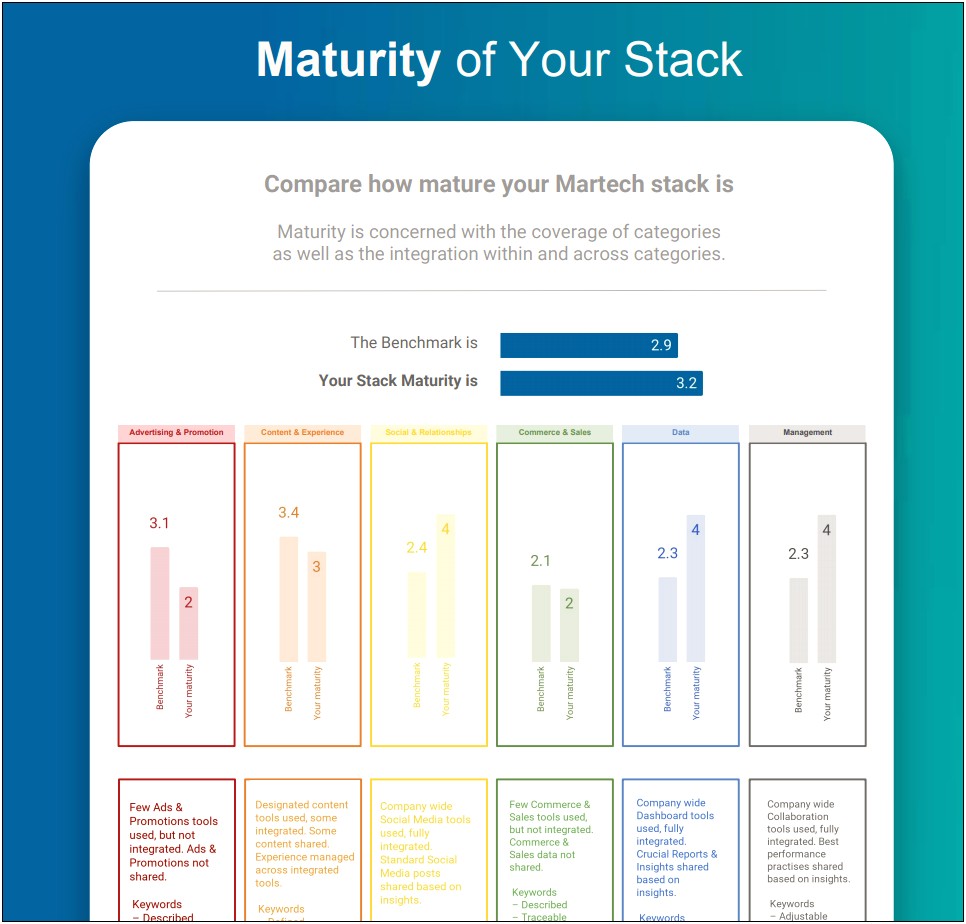 Marketing Tactical Plan Template Microsoft Office