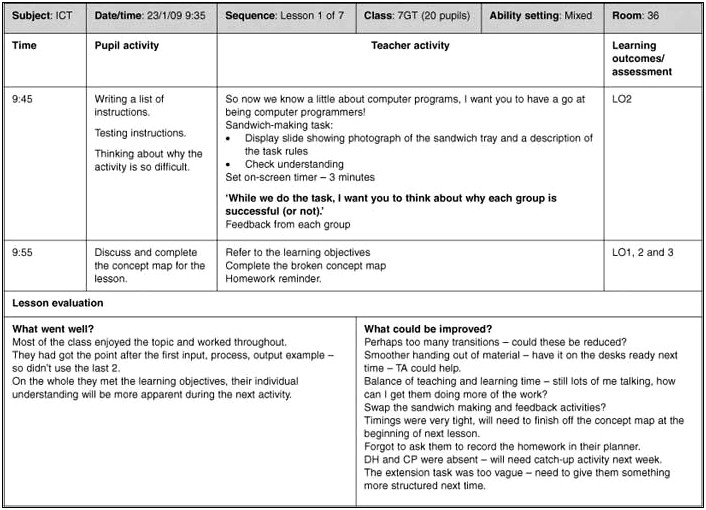 Marshall University College Of Education Lesson Plan Template