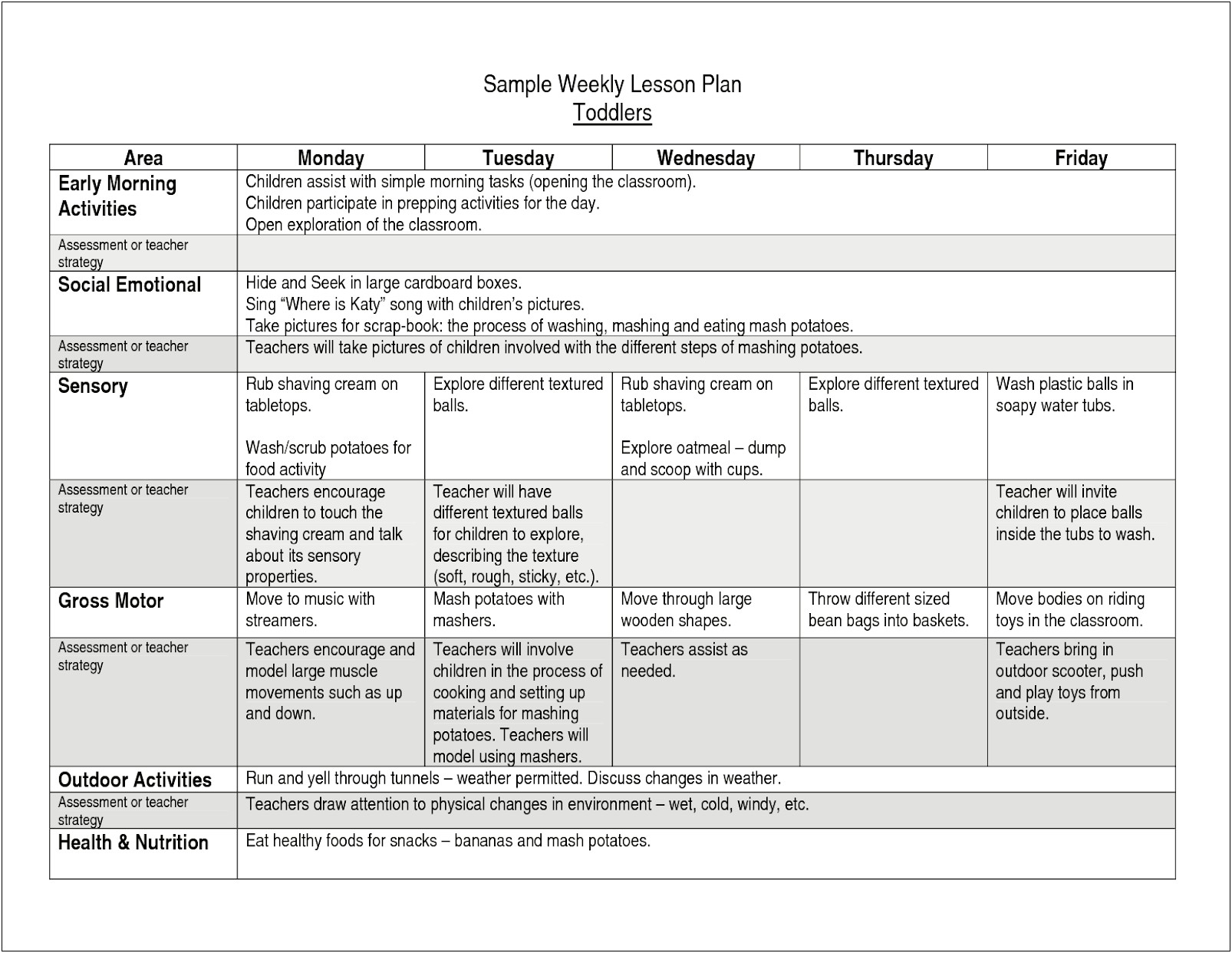 Marzano Lesson Plan Templates For Physical Education Teachers