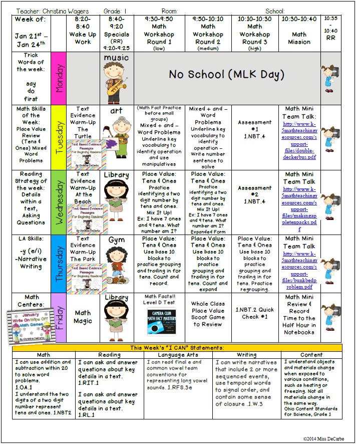 Math Workshop Model Lesson Plan Template