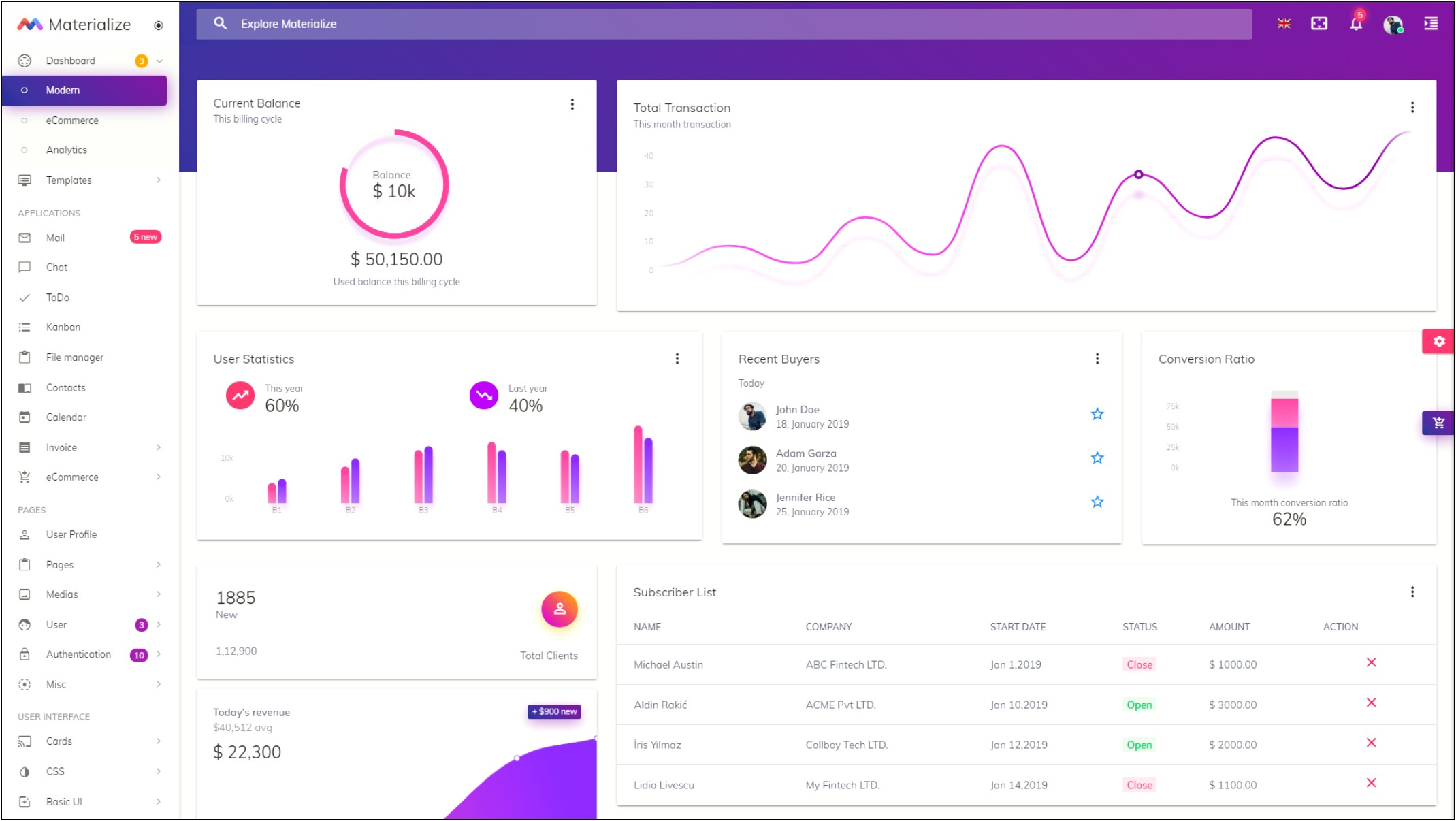 Matrix Admin Panel Template Free Download