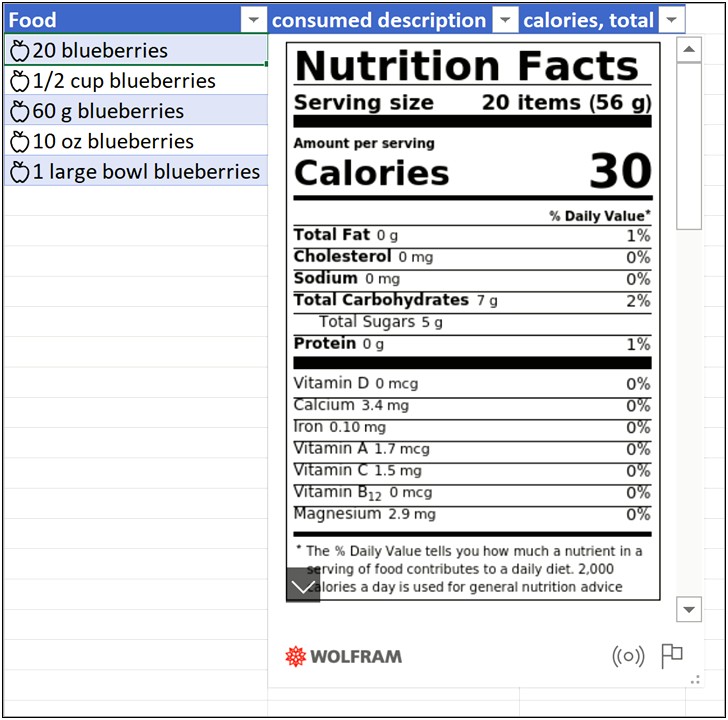 Meal Plan Excel Template That Calculates Calores