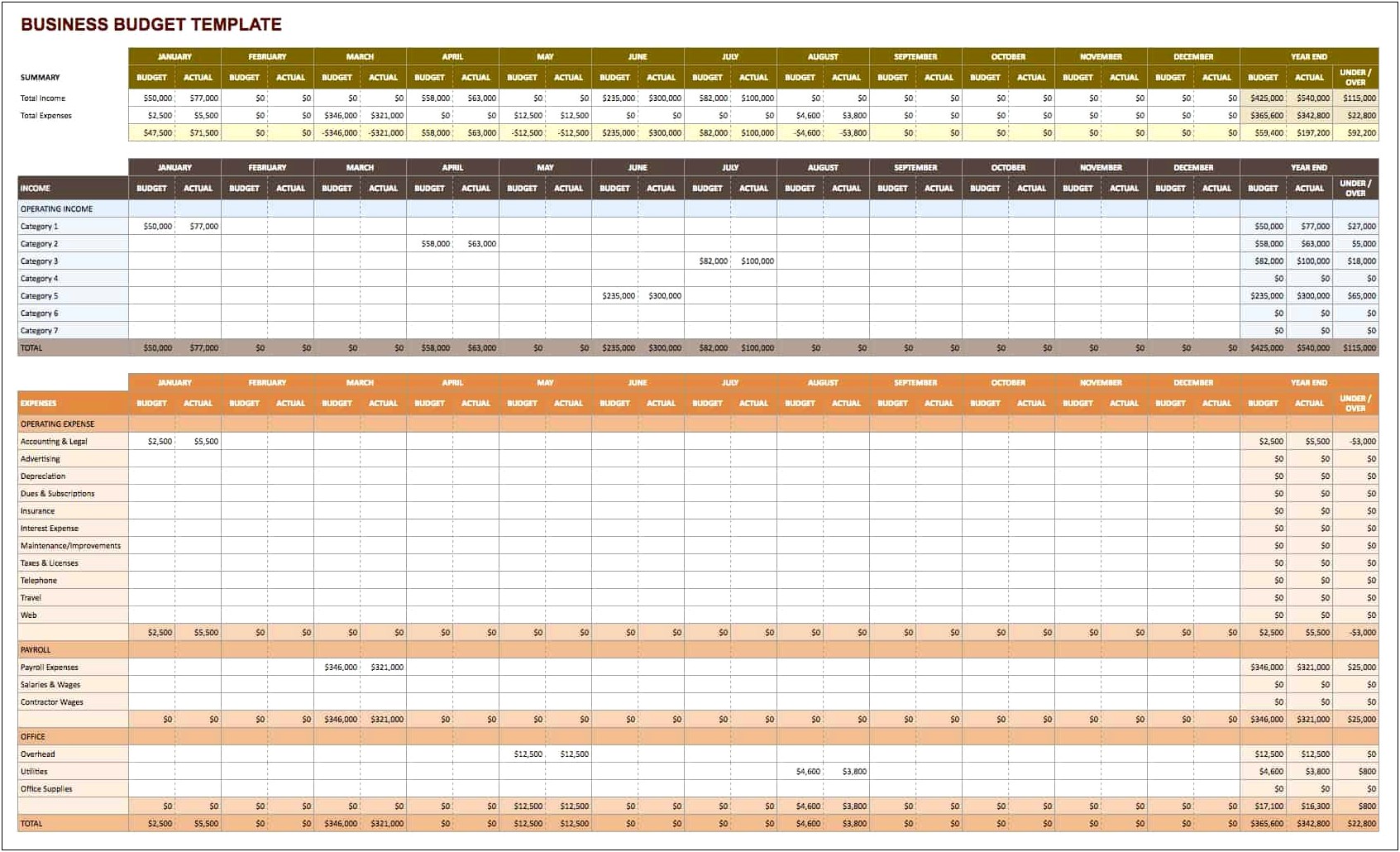 Meal Plan Spreadsheet Template Google Docs