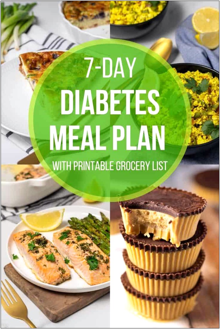 Meal Plan Templates For Different Caloric Ranges