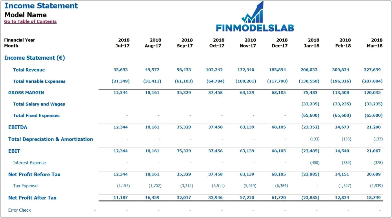 Medical Clinic Business Plan Free Template