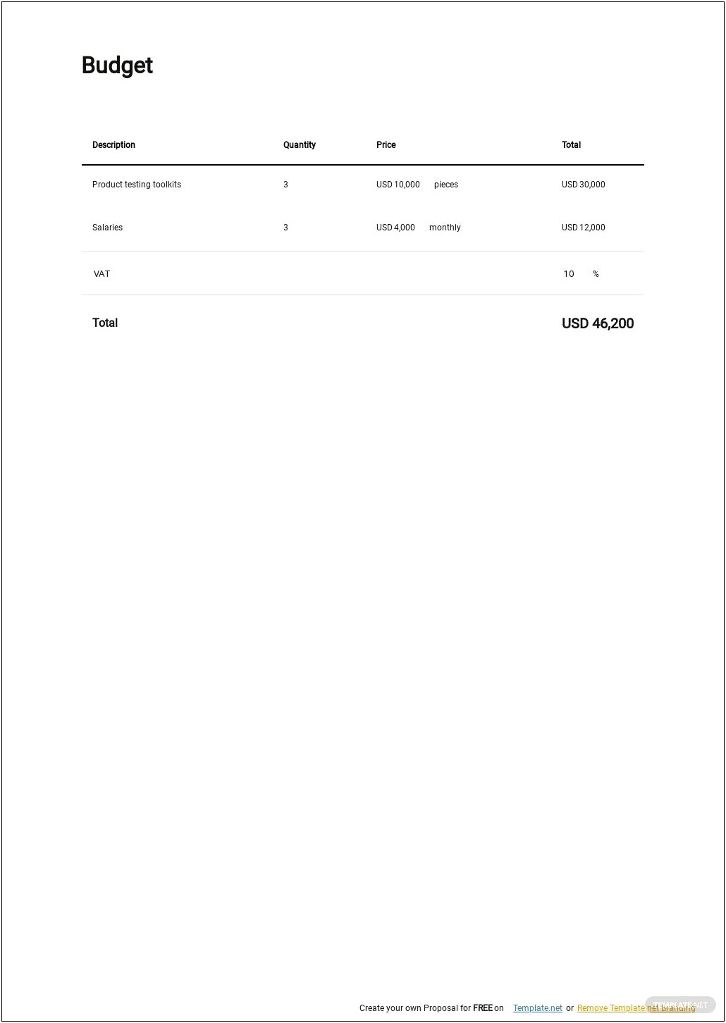 Medical Device Design Development Plan Template