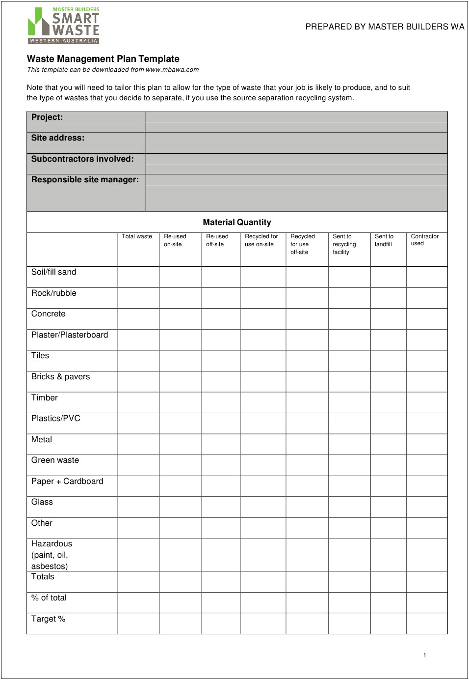 Medical Waste Disposal Business Plan Template