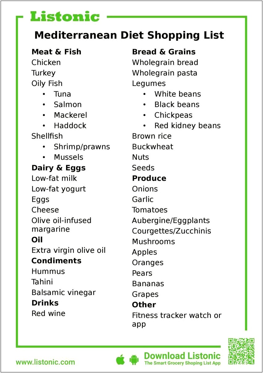 Mediterranean Diet Meal Plan Template Pdf