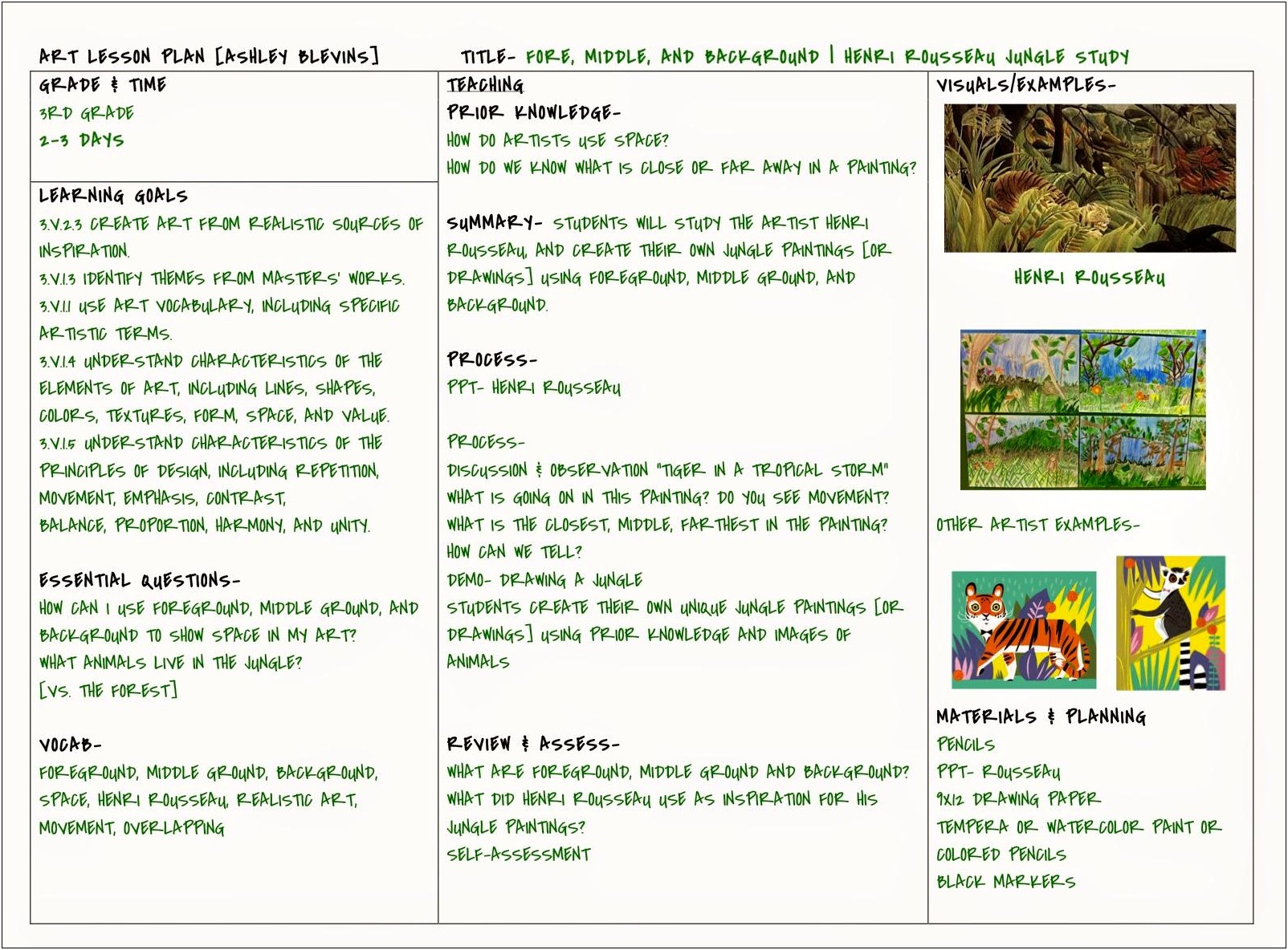 Medium Term Planning Template For Preschool