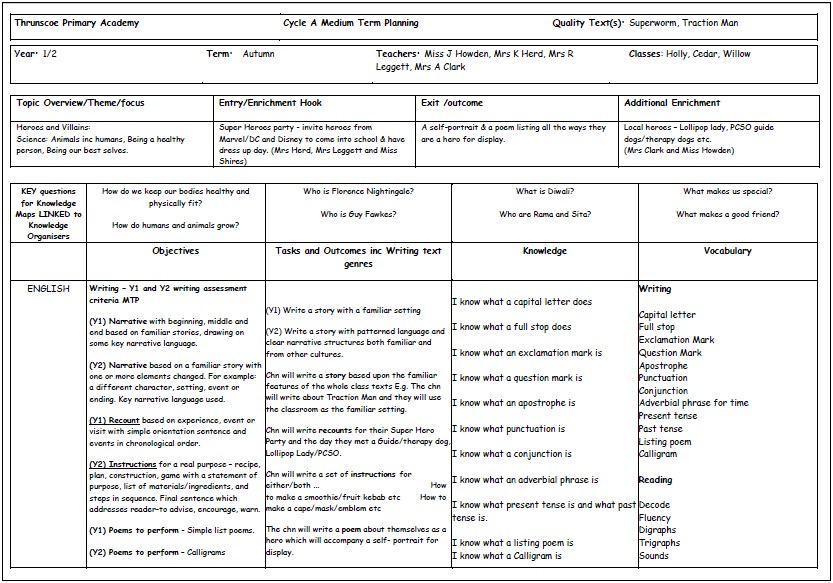 Medium Term Planning Template New Curriculum