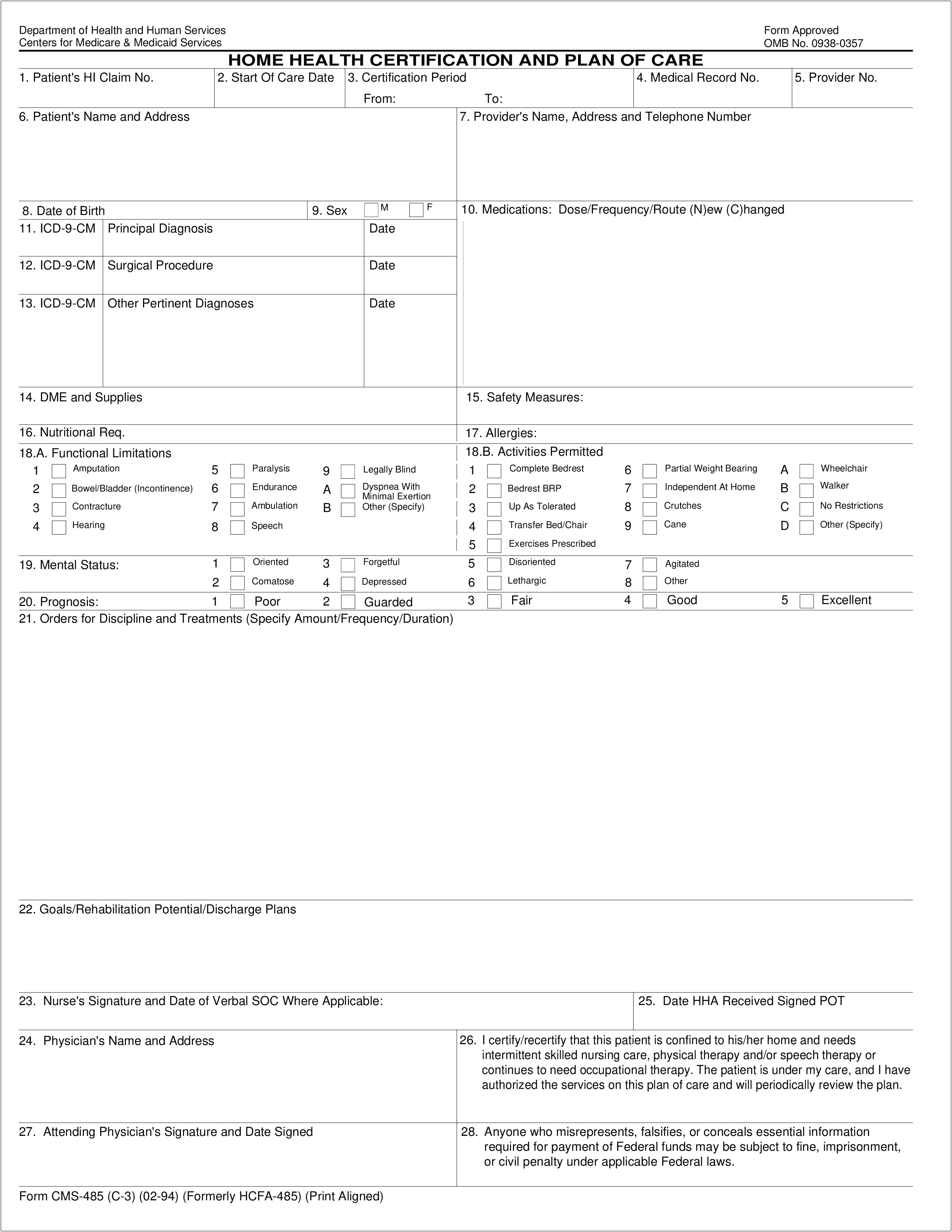 Mental Health Plan Of Care Template