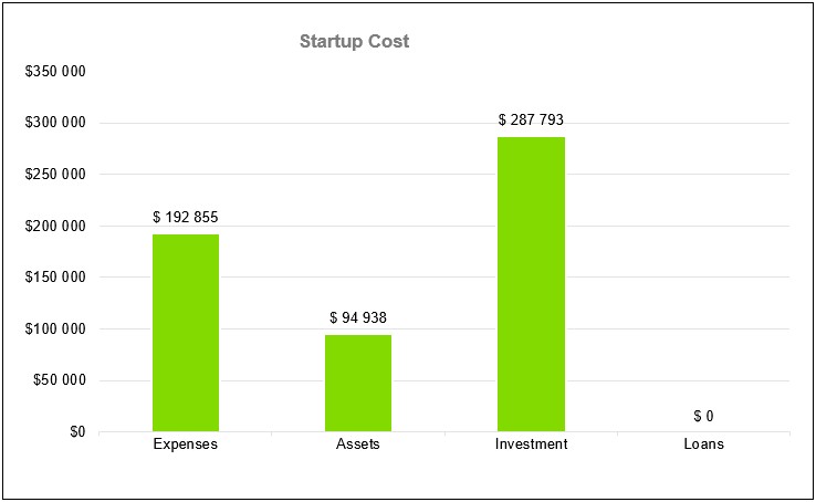 Mental Health Private Practice Business Plan Template