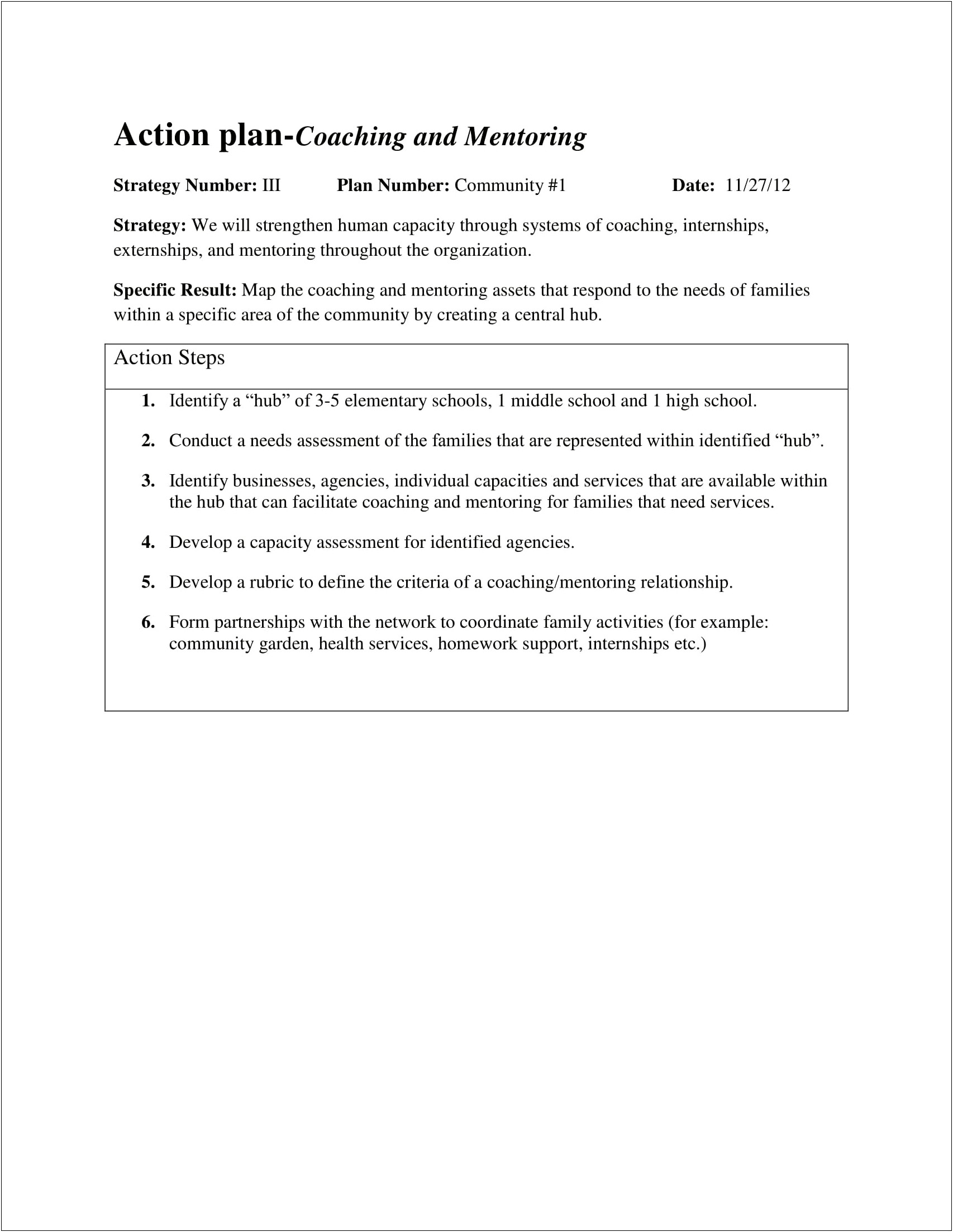 Mentee Evaluation Template Of Lesson Plans